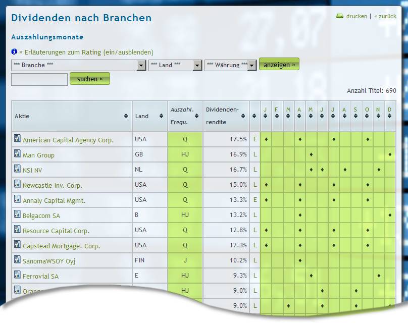 Seit dem Gesetzesentwurf zur Verbesserung der Beschäftigung und des Wachstums von Steuererleichterungen (JGTRRA) wurden Investoren aufgrund von Änderungen der Steuersätze für langfristige Kapitalgewinne und Dividenden eine enorme Steuervergünstigung eingeräumt.